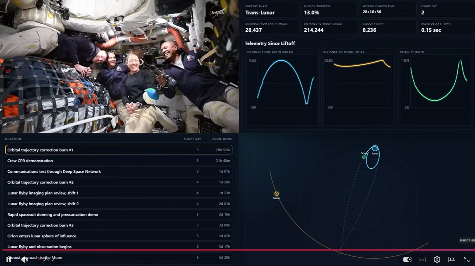 オリオン宇宙船ライブ　Orion spacecraft live stream